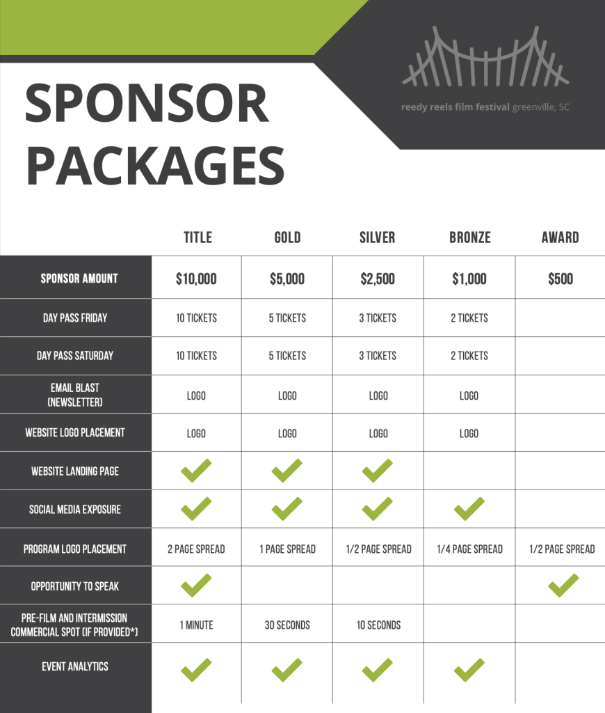 sponsor packages